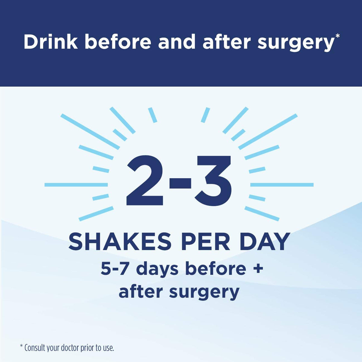 Ensure Surgery Immunonutrition Shake, Vanilla, 8 fl oz, 24 Count