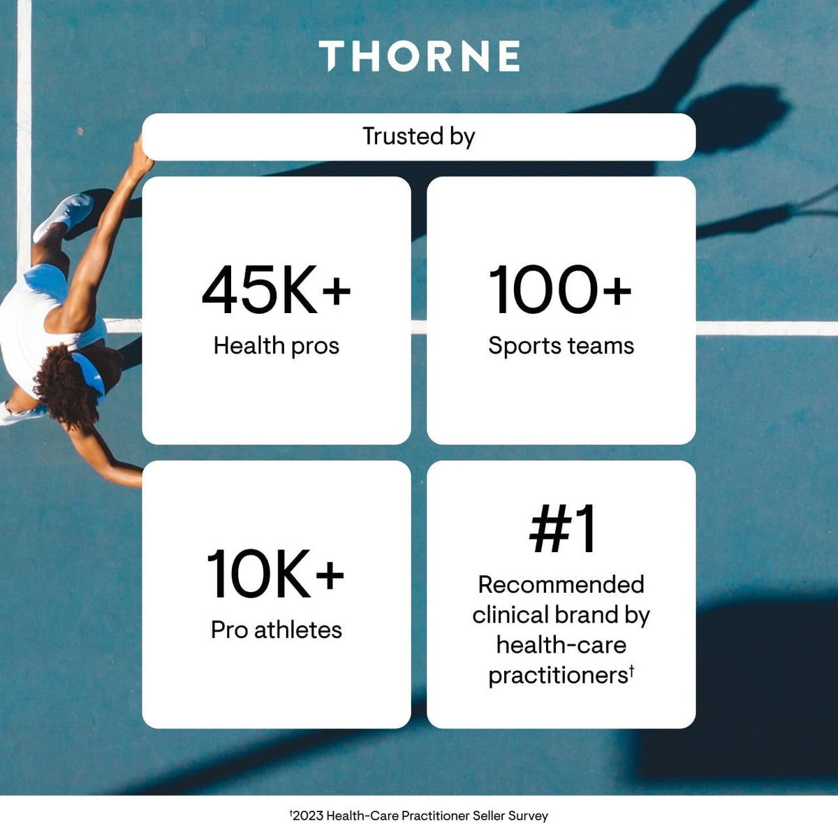Thorne Whey Protein Isolate, Balanced Amino Acids Profile, 30 Servings