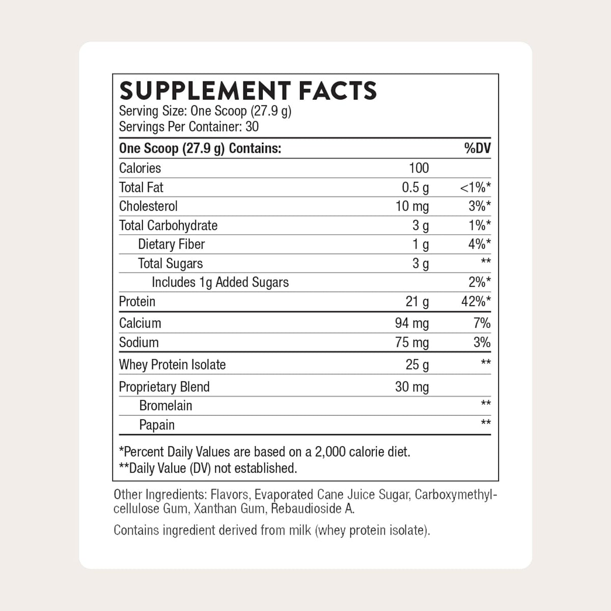 Thorne Whey Protein Isolate, Balanced Amino Acids Profile, 30 Servings