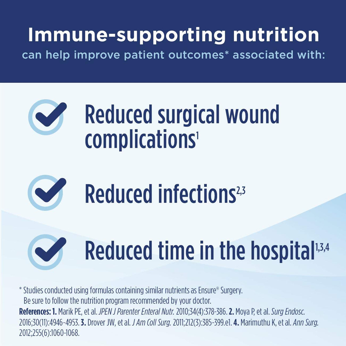 Ensure Surgery Immunonutrition Shake, Vanilla, 8 fl oz, 24 Count